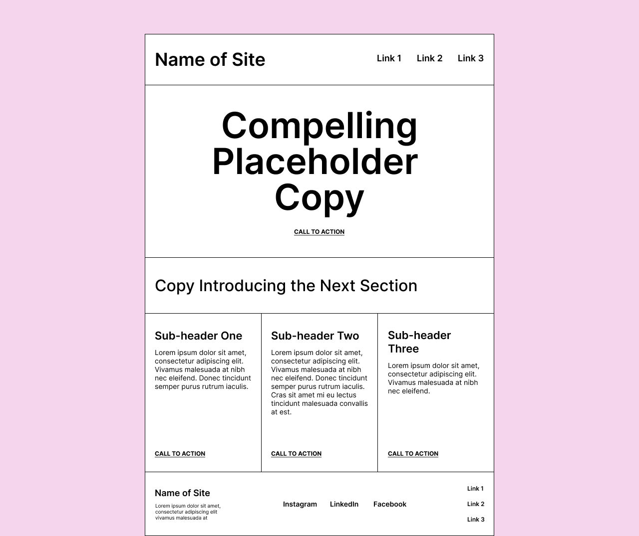 Landing page wireframe